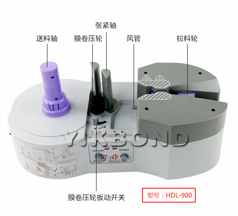 Basic air cushion machine HDL-900