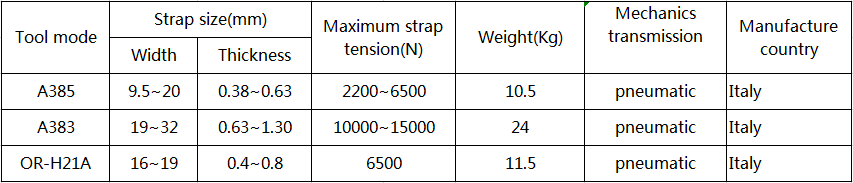 钢带气动免扣工具.png